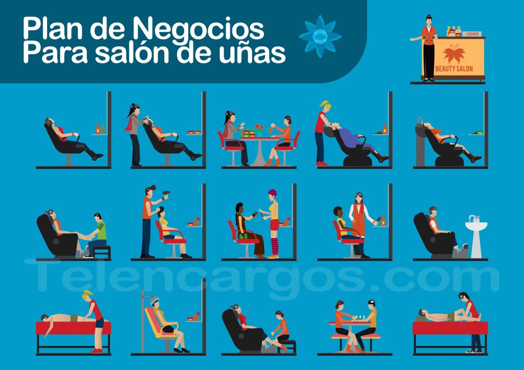 Plan de Negocios Para SALÓN de UÑAS